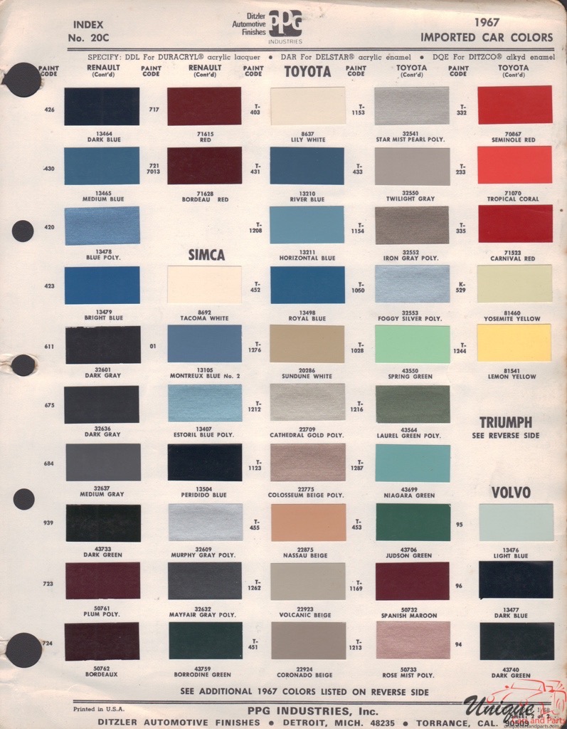 1967 Simca Paint Charts PPG 1